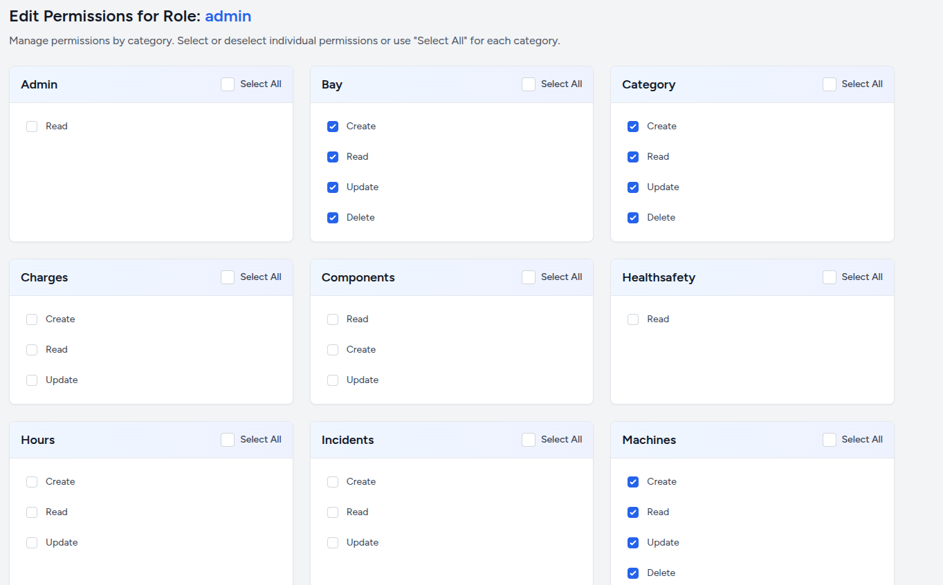 Permission Management